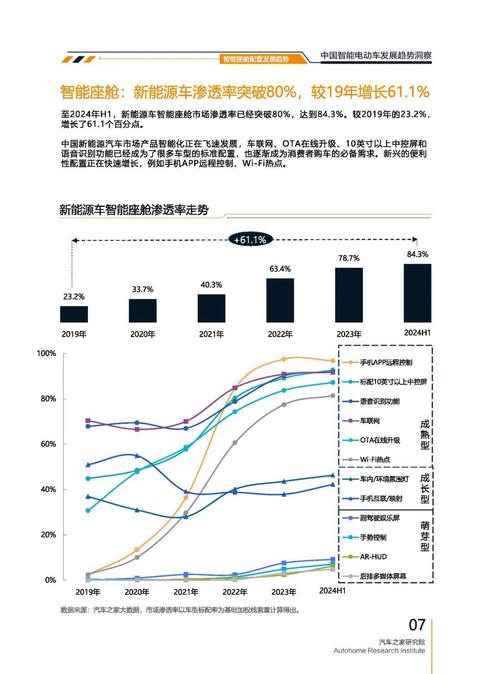 佛山高明区超辉远企业管理咨询起亚对未来市场的预测，名爵汽车品牌文化的传播